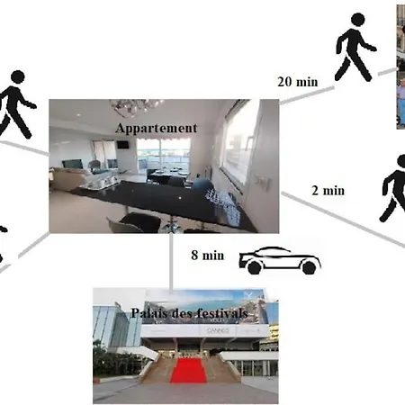 Cannes Vue Mer T2 61M²+ Parking-2